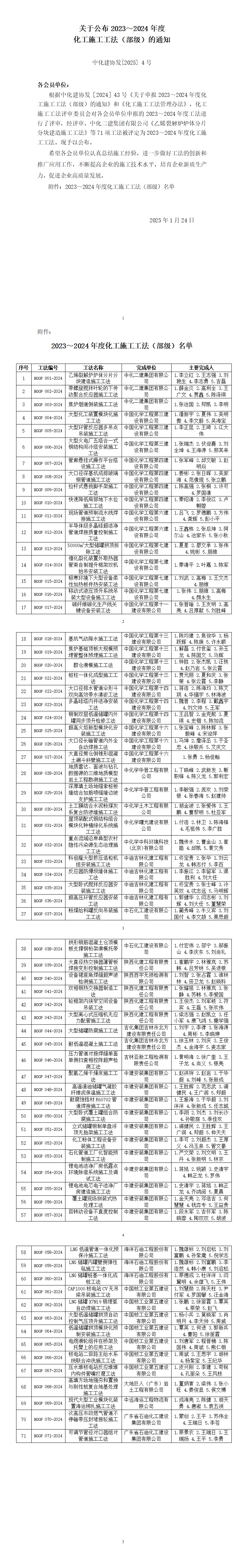 2023-2024年度工法评审结果通知_01(1).png