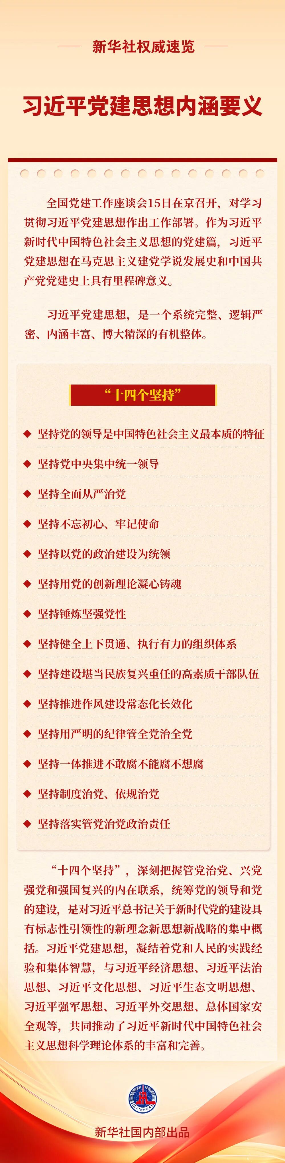 1782108734141222.jpg 习近平党建思想内涵要义.jpg