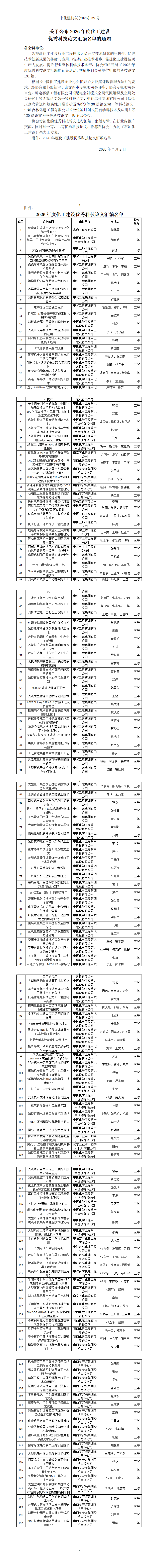 1783650136330742.png 关于公布2026年度化工建设优秀科技论文汇编名单的通知_01.png