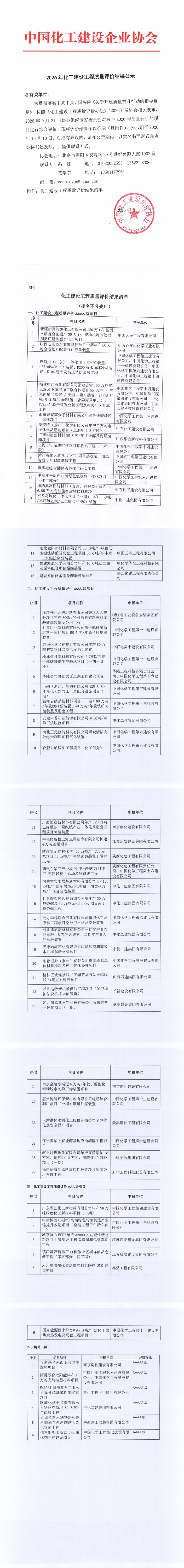 1790230814457543.png 关于2026年化工建设工程质量评价结果公示_00.png
